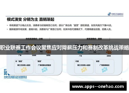 职业联赛工作会议聚焦应对降薪压力和赛制改革挑战策略