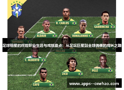 足球明星的辉煌职业生涯与成就盘点：从足坛巨星到全球偶像的成长之路