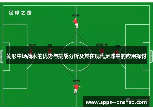 菱形中场战术的优势与挑战分析及其在现代足球中的应用探讨