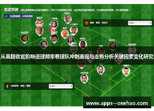 从英超收官阶段进球频率看球队冲刺表现与走势分析关键因素变化研究