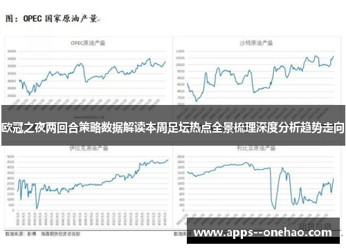 欧冠之夜两回合策略数据解读本周足坛热点全景梳理深度分析趋势走向